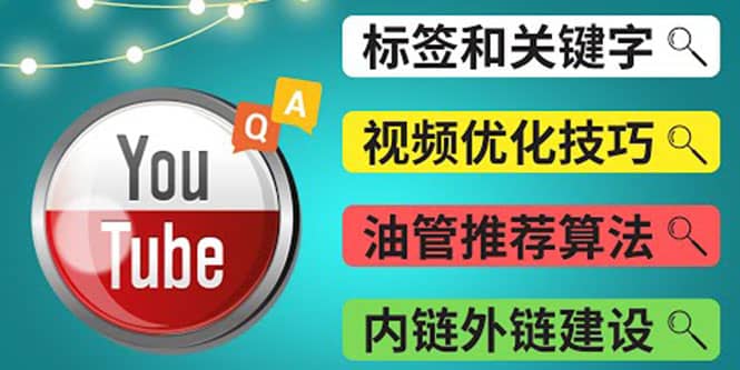 Youtube常见问题解答3 – 关键字选择，视频优化技巧，YouTube推荐算法简介-南风轻创