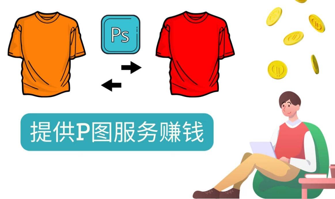 什么也不做，搬运技能赚差价，每单赚10美元, 每天净赚60美元-南风轻创