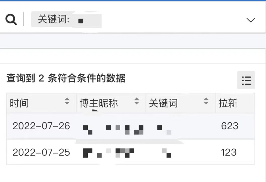 图片[2]-外面收费6880的小说推文拉新项目，个人工作室可批量做【详细教程】-南风轻创