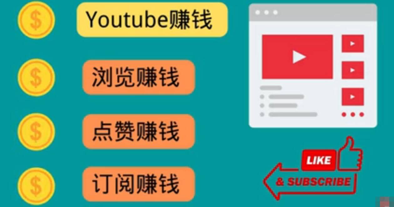 什么也不做，观看油管视频，完成小任务，即可轻松赚150美元-南风轻创