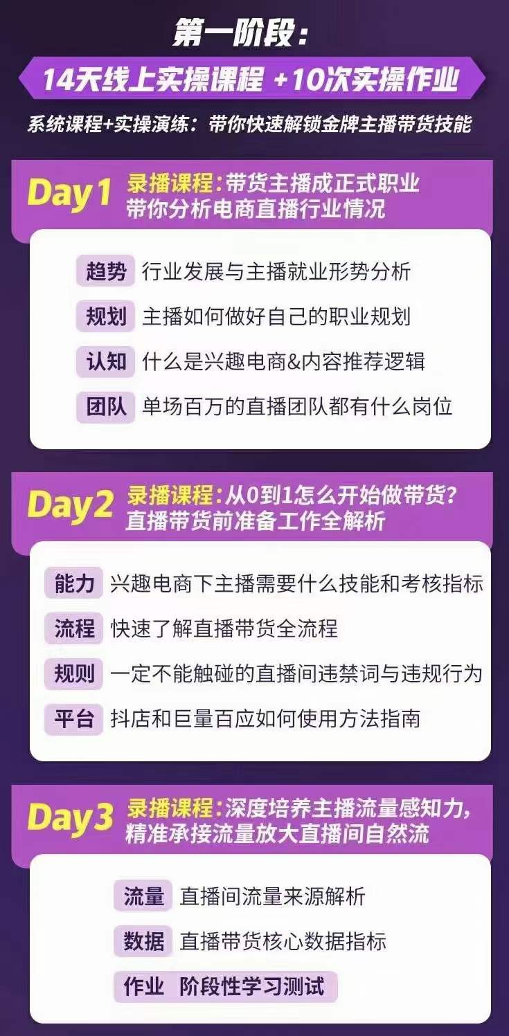 图片[1]-金牌主播实战进阶营 普通人也能快速变身金牌带货主播 (价值3980)-南风轻创