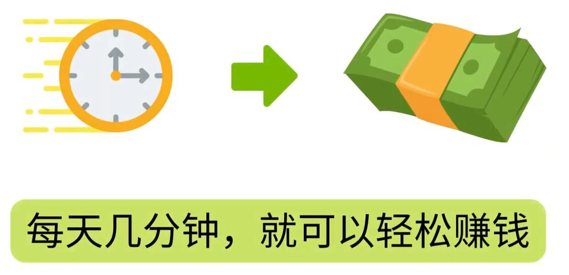 FIverr赚钱的小技巧，每单40美元，每天80美元以上，懂基础英文就可以-南风轻创