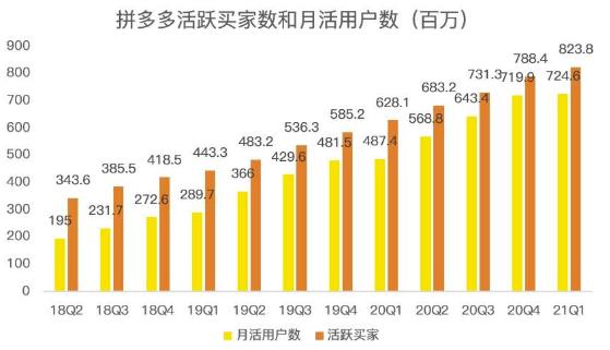 蓝海项目拼多多视频带货课，2022年入百万新风口【视频教程+软件】-南风轻创