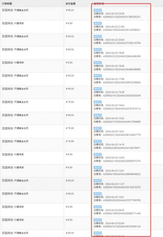 图片[4]-你还在到处找项目？还在当韭菜？我靠网创资源站一个月收入5万+，曾经我也是个失败者。-南风轻创