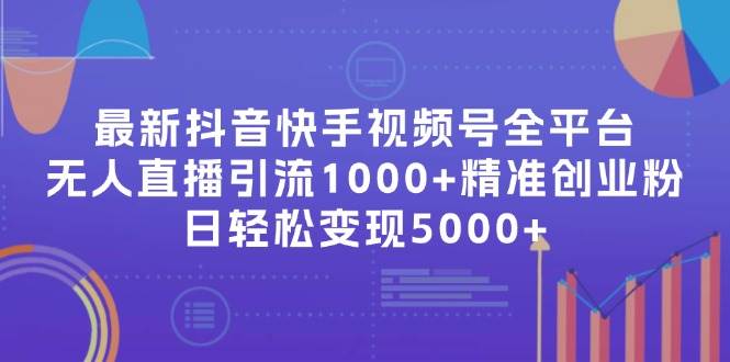 最新抖音快手视频号全平台无人直播引流1000+精准创业粉，日轻松变现5000+-南风轻创