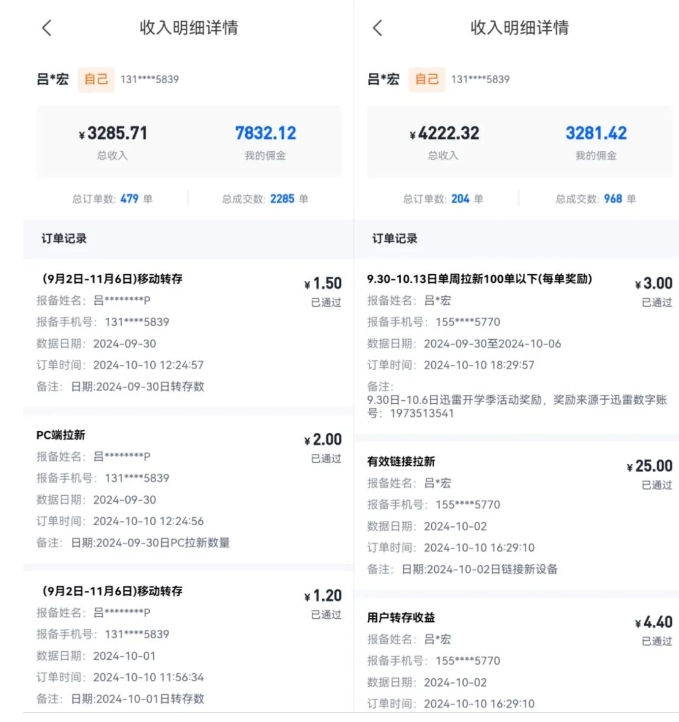 海外tiktok小说推文榜二大佬分享爆单秘籍-南风轻创