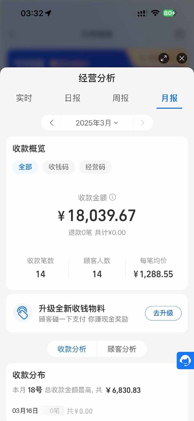 图片[1]-【2025年4月】知识付费镰刀训练营：单号年赚百万的超级IP孵化术-南风轻创