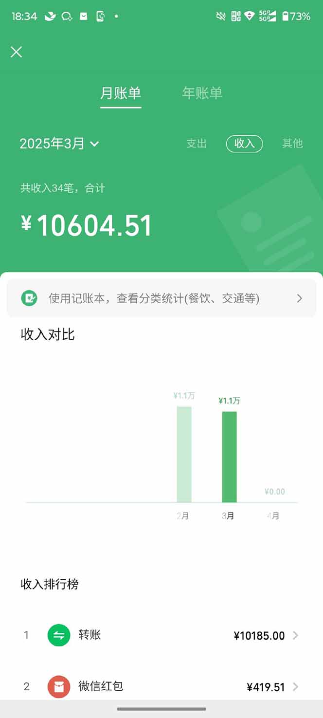 图片[2]-【2025年4月】知识付费镰刀训练营：单号年赚百万的超级IP孵化术-南风轻创